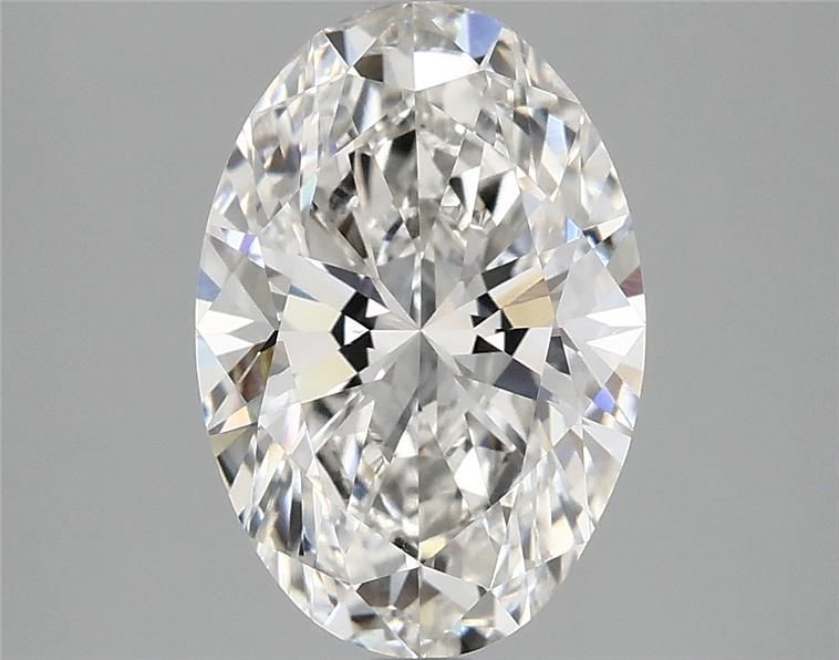 2.85 Carat