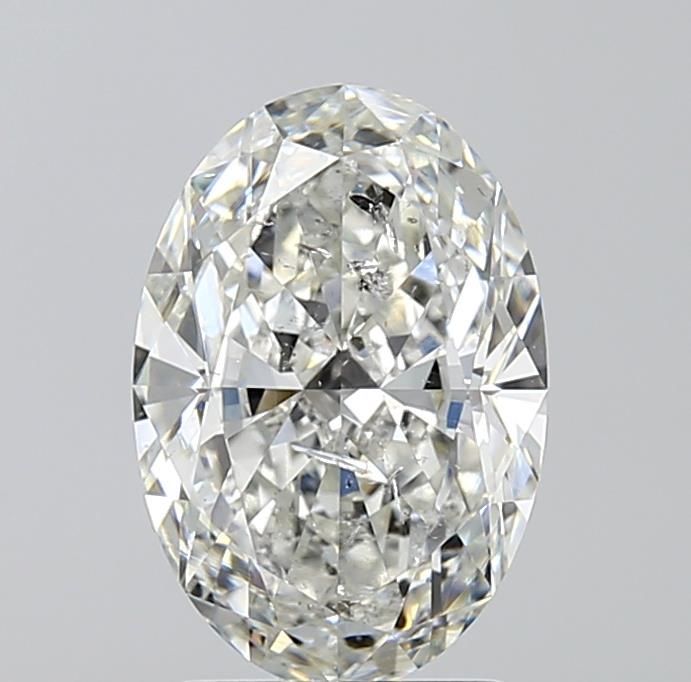 2.3 Carat