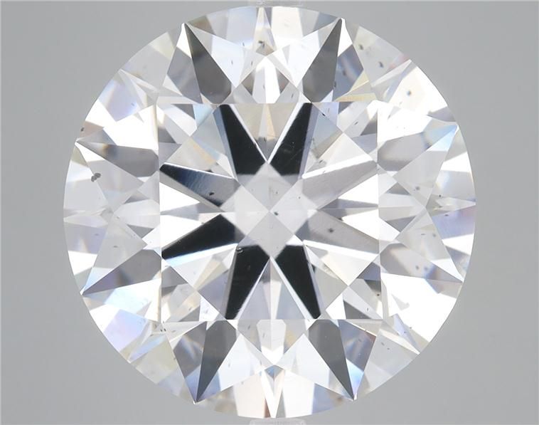 15.32 Carat