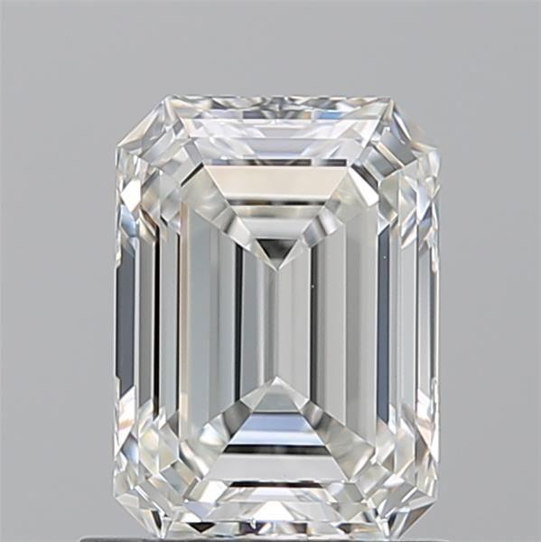 1.2 Carat