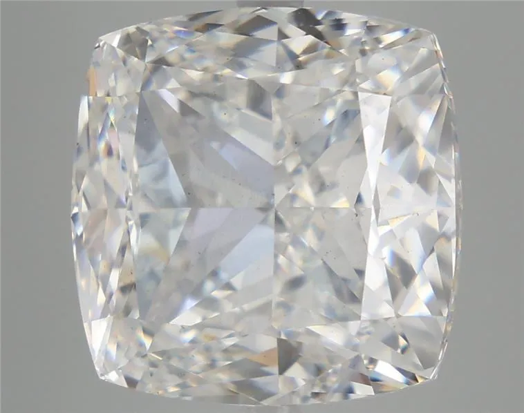 15.15 Carat