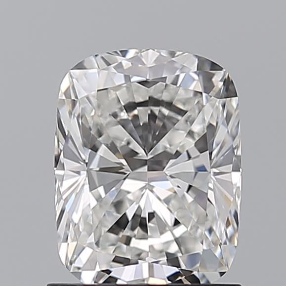 1.2 Carat