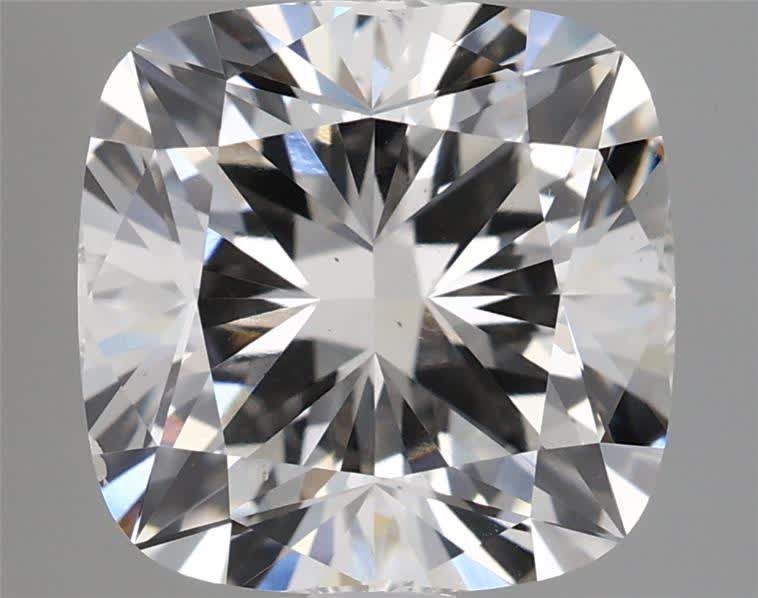 2.81 Carat