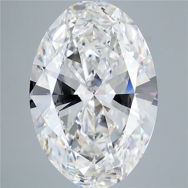 15.05 Carat