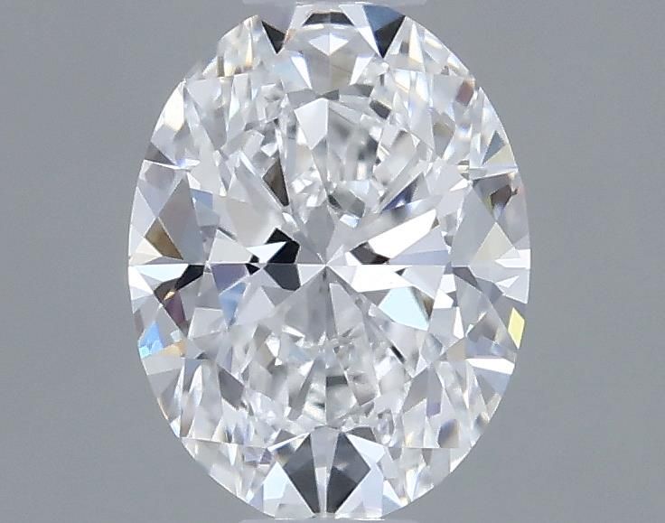 0.42 Carat
