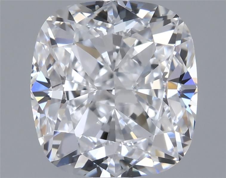 1.5 Carat