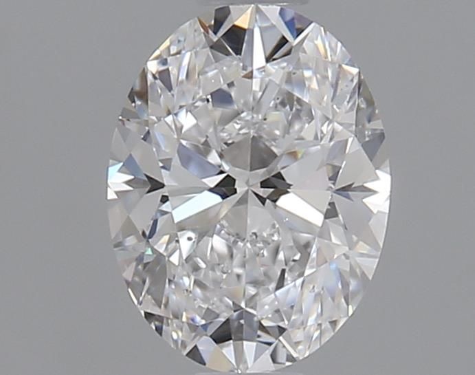 0.8 Carat