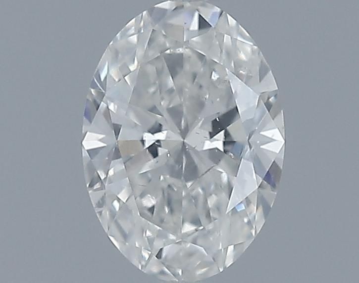 0.68 Carat