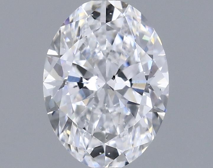 0.4 Carat