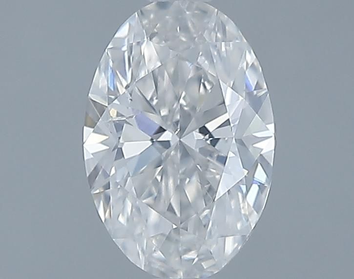 0.7 Carat