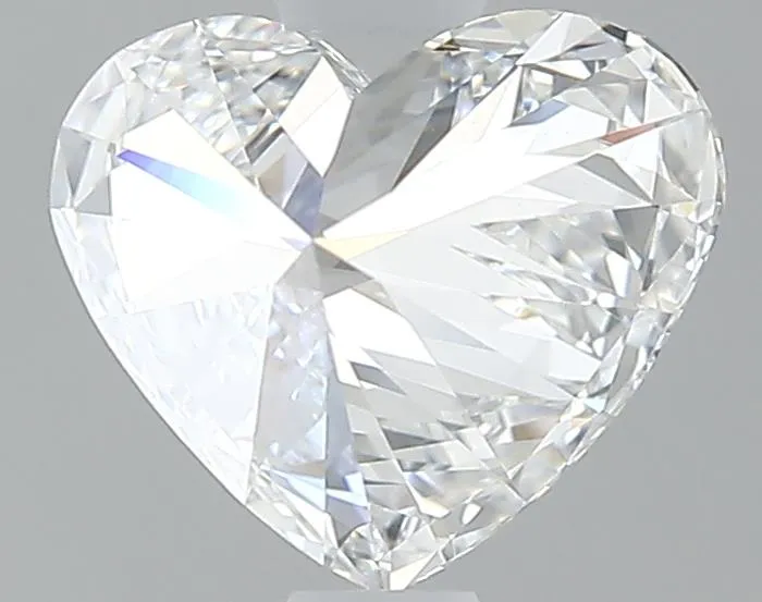 1.2 Carat