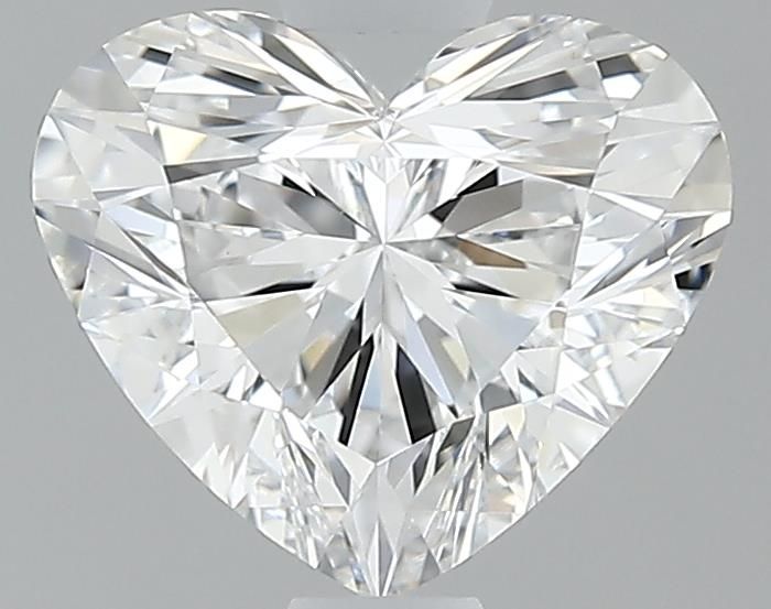 1.2 Carat