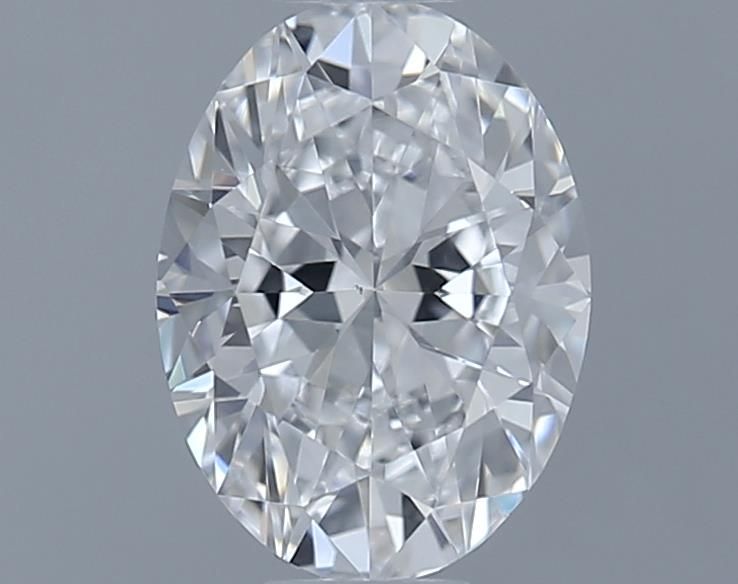 0.6 Carat
