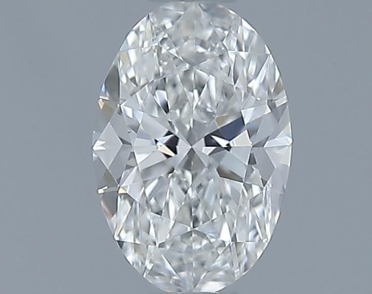 0.36 Carat