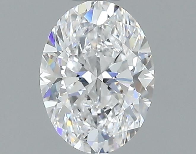 0.6 Carat