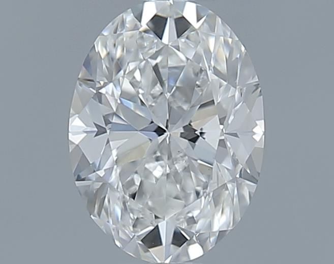 0.6 Carat