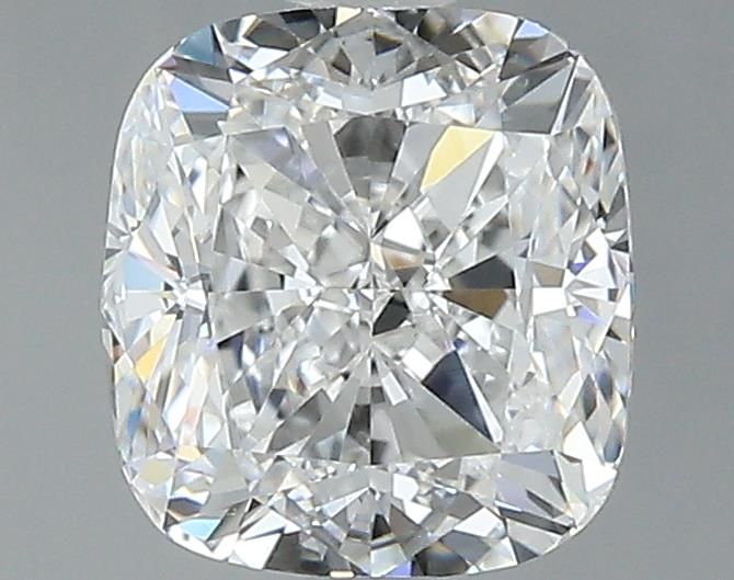 1.5 Carat